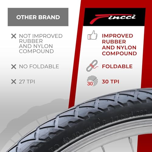 Fincci Pair 26×1.95 Bike Tire with 26 Inch Bike Tube – Slick