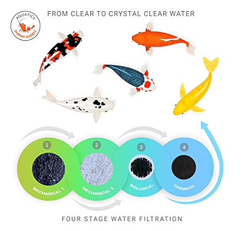 Shrimp Bubble Koi Pond Filter Media Pad Kit - Rigid Coarse And Durable Fine - 2 Bulk Rolls - Each 12 Inches By 72 Inches By 1 Inch Thick - Safe Reusable Water Garden Prefilter Mat - Made In Usa #TOP7