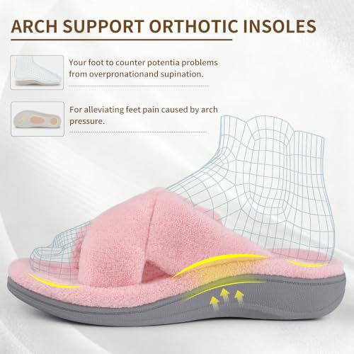 Image of BCSTUDIO Women's Orthopedic House Fuzzy Slippers with Arch Support