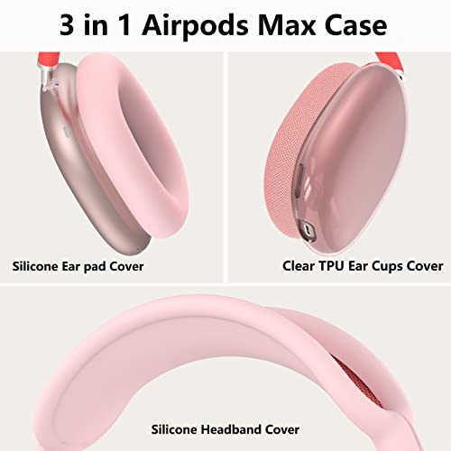 Silicone Case Cover for AirPods Max Clear Soft TPU Ear Cups/Pad/Headband Cover - Image 4