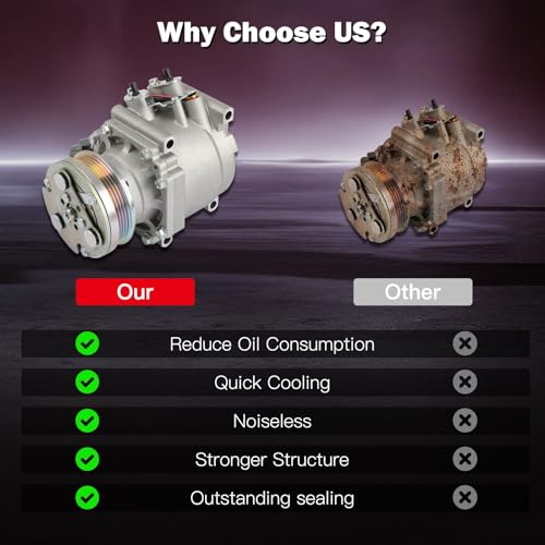 Image of Air Conditioning Compressor for Honda Civic /del Sol 1.5L 1.6L 1992-1993