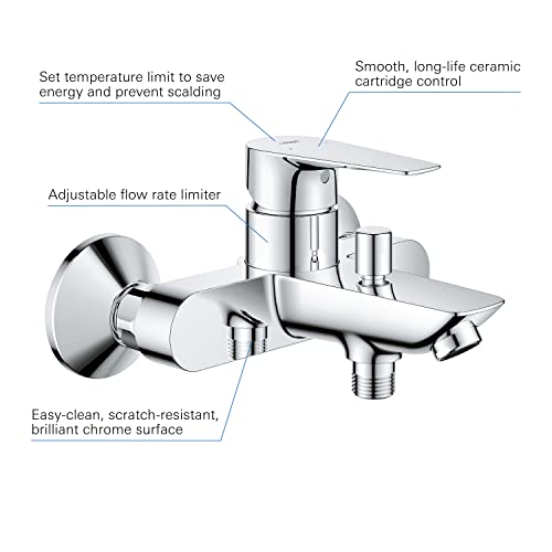 GROHE Start Edge, Wall Mounted Exposed Bath Mixer Tap (Metal Lever, 35 mm Ceramic Cartridge - Image 4