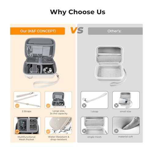 Image of K&F CONCEPT Carrying Case for Digital Camera, Hard Shell Protective Case