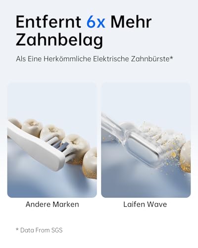 Laifen Wave elektrische Zahnbürste, Oszillation & Vibration Elektrische Schallzahnbürste für Erwachsene mit 3 Bürstenköpfen, IPX7 Wasserdicht Wiederaufladbar Reisezahnbürste (Superhelles Weiß) – Bild 4