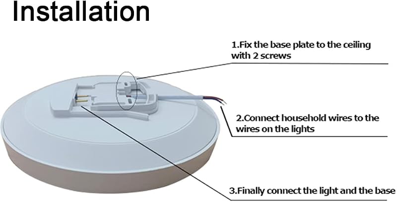 Horevo LED Mennyezeti Lámpa Mozgásérzékelővel, 12W 1200lm Radar Szenzoros Világítás Lépcsőhöz, Folyosóra, Erkélyre