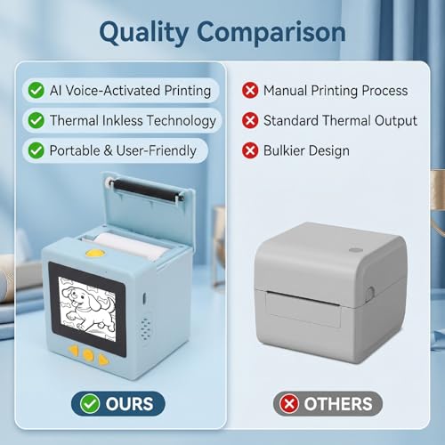 Image of Jiawu Smart AI Voice Sticker Printer, 2.4G WiFi AI Voice Powered Sticker Maker with 2.4Inch HD Screen, 2Paper Rolls & 6Colored Pencils, Mini Thermal Printer for Home, Study