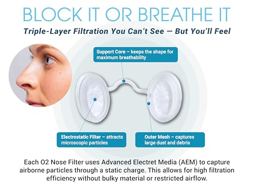 O2 Nose Filters with 3M Filtration - Nasal Screens for Allergies, Dust & Smoke - Drug-Free & Latex-Free Nose Filters - Invisible Allergy Protection (Trial Pack 4 Sizes)
