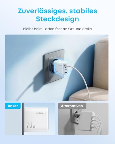 Anker Zolo 70W USB C Ladegerät, 4-Port-Netzteil mit ultraschnellen 70W – Ansicht 6