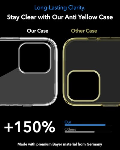 Image of Jkobi Lifetime Anti-Yellow MagSafe Compatible Clear Back Cover Case for Apple iPhone 11 Pro Max (Sleek Hard Crystal | Shockproof and Camera Protection)