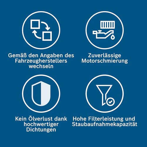 Bosch P7023 - Ölfilter Auto – Ansicht 4
