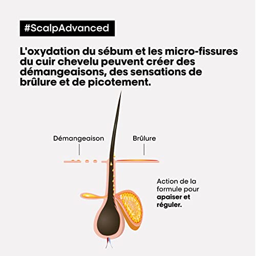 Champú Serioxyl Advanced para cabello fino y pelo con poca densidad 4