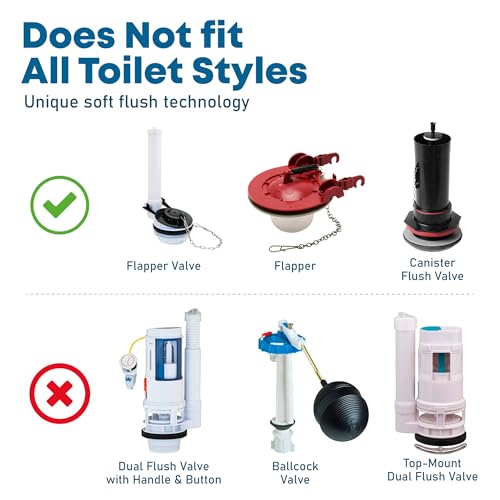 Vimtoba Automatic Touchless Toilet Flusher thumb #4