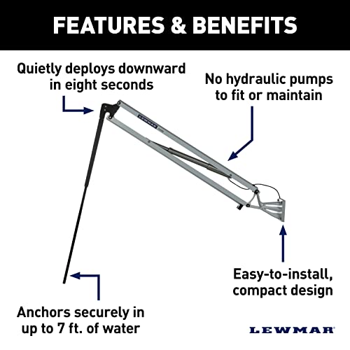 Image of Lewmar Axis 8' Electric Shallow Water Anchor with Remote, White, 69600943 | IP67M Actuator, Quiet Push-Button Deployment, Four-Bar Linkage, Direct-Mount Design, Supports Boats Up to 26' or 4,500 lb