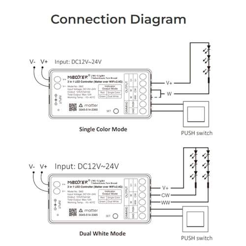 LIGHTEU, Miboxer Matter Over WiFi+2,4 GHz 2in1 DC12-24V LED Controller Zertifiziertes Matter Unterstützt App Fernbedienung Matter Smarthome, SM2