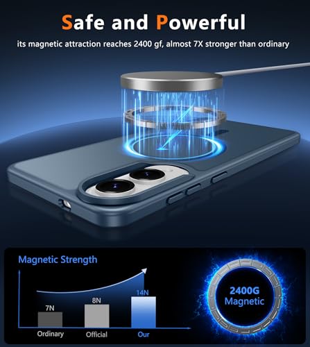 Image of FNTCASE for Samsung Galaxy S25 Edge Case, with Magsafe, Screen Protector | Translucent Matte Magnetic Back, 14FT Military Grade Drop Protection, Shockproof Protective Phone Cover, Blue