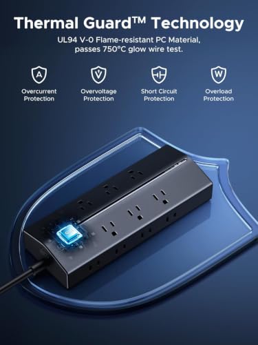 UGREEN 65W 20-in-1 GaN Surge Protector Power Strip, 5ft Extension Cord - image 4