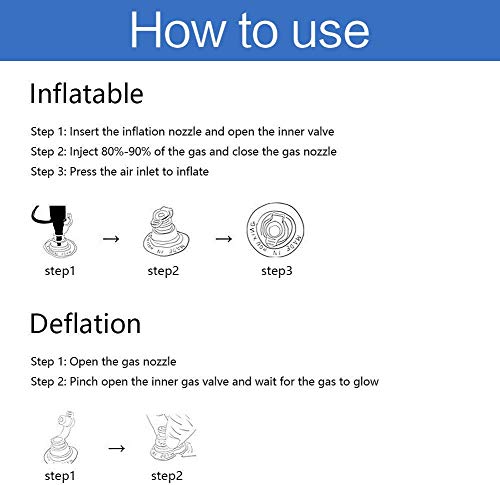 【4 Pack】 Inflatable Swimming Pool Float For Adult, 4-In-1 Multi-Purpose Pool Hammock(Hammock,Saddle,Drifter,Lounge Chair),Summer Pool Chair,Portable Water Hammock Lounge #TOP6