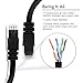 GearIT 50-Pack, Cat5e Ethernet Patch Cable 3 Feet - Snagless RJ45 Computer LAN Network Cord, Black - Compatible with 48 Port Switch POE Rackmount 48port Gigabit