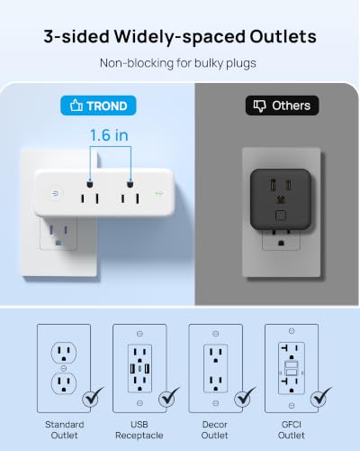Image of TROND 2 Pack Outlet Extender with 360 Rotating Plug and PD20W USB C Charger