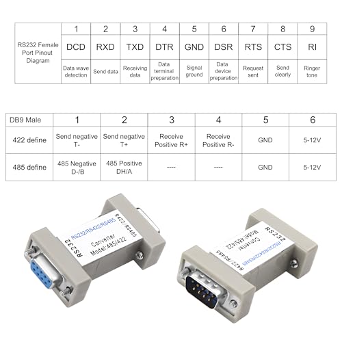 XMSJSIY RS232 auf RS485.RS422 Konverter Serieller Adapter Kommunikation Daten Konverter Adapter Industrieller Konverter 300-115.2 Kbps Kompatibel mit EIA/TIA RS-232C,RS-422 und RS-485 Standards