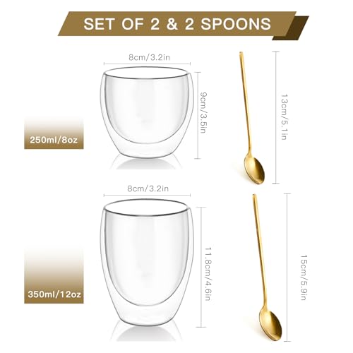Set de 2 Mugs de Vidrio Térmico Borosilicato con Cucharas miniatura 3