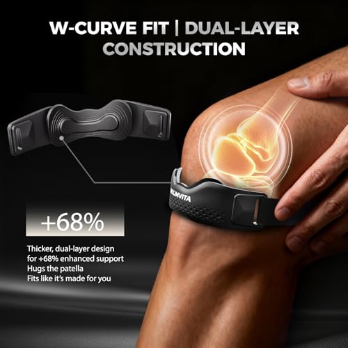 Patellar Tendon Support Strap 2 Pack - 25% Off with Code 3ZXV53HC