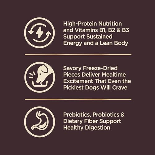 Wellness 18105 Core+ (Formerly Rawrev) Natural Grain Free Dry Dog Food, Wild Game Duck, Wild Boar & Rabbit With Freeze Dried Lamb thumb #5