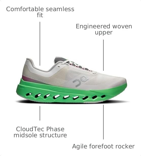 Image of On Men's Cloudsurfer Next Sneakers