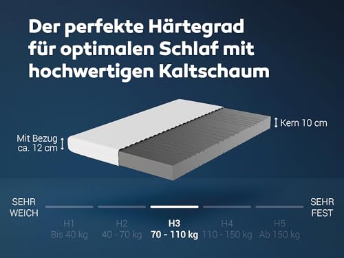 BettenABC Matratze (KSP-500) - 140x200 cm (H3) - 7-Zonen Matratze