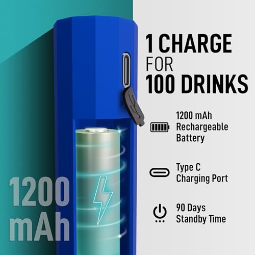 Image of Zulay Froth N Go Milk Frother - Rechargeable 3-in-1 Handheld Frother Wand with Travel Case & USB-C Charger - Single, Double & Egg Whisk for Latte, Cappuccino, Matcha, Protein Shakes - Royal Blue