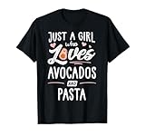 Avocados Memme