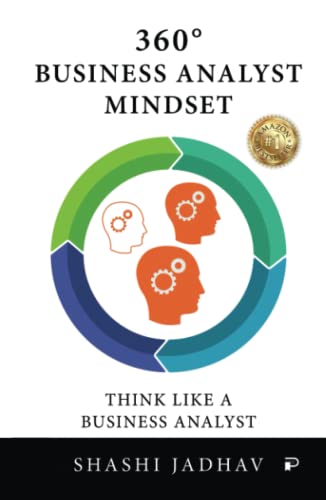 360° Business Analyst Mindset