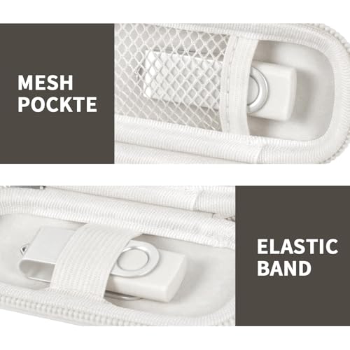 Image of USB Flash Drive Case, SD Card Holder Compatible with Thumb Drive, Memory Cards, SDXC SDHC Storage Bag, Electronic Accessories Organizer for SanDisk for Samsung for Inland (White)