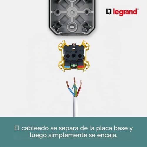Enchufe estanco Legrand Plexo doble horizontal IP55 contra cortocircuitos 6