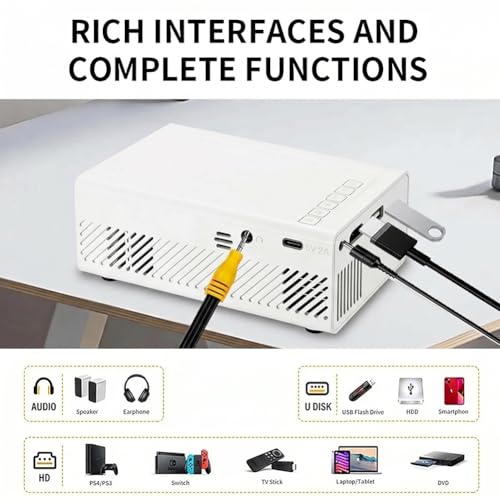 M1S Mini Projector, Portable LED Movie Projector for Home Use, Compact Design with HDMI/USB/AV Input, US Plug, White miniatura 6