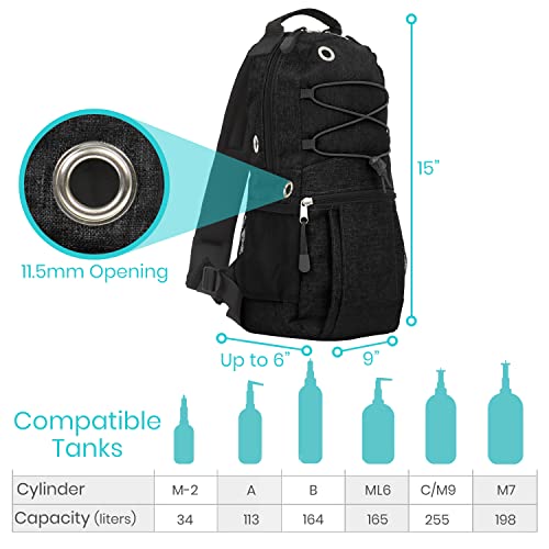 Vive Oxygen Tank Holder Bag - Portable Cylinder Backpack For Wheelchair & Walker - Adjustable Tank Carrying Accessories Bag For Shoulder, Rollator Walker, Scooter, Travel - Fits A, B, C, M2, Ml6, M7 #TOP1