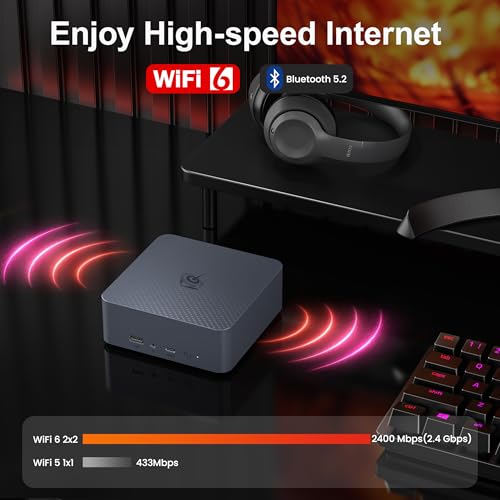 Image of Beelink Mini PC, 5650U Pro AMD Ryzen 5 (up to 4.2GHz) 16GB DDR4 RAM 500GB M.2 NVMe SSD Mini Desktop Computer, Dual LAN /Wifi6 /BT5.2 /USB3.2 /4K@60Hz Dual HDMI Display,Office /Home Micro PC