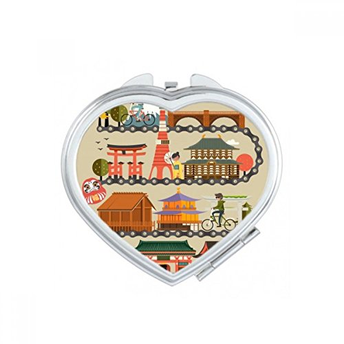 Miroir Compact Portable en Cœur pour Corriger les Imperfections Partout - 2