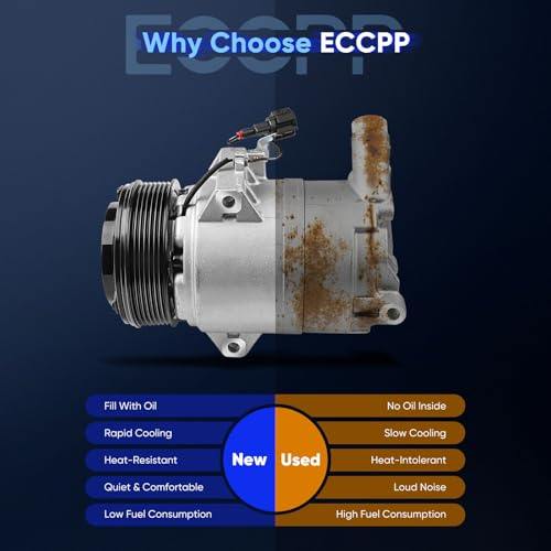 Image of ECCPP AC Compressor for Nissan Pathfinder NV1500 NV2500 4.0L 2012-2021 | Fast Cooling AC Compressor for Car 7 Grooves