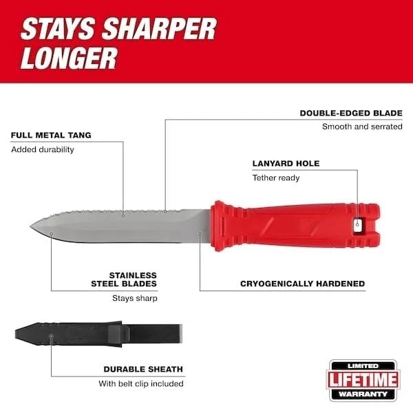for Milwaukee Tool 48-22-1927 Duct Knife, Serrated/Smooth, Blade 5 1/2 In L
