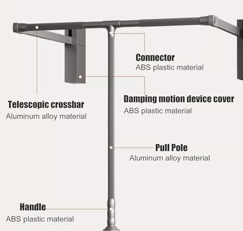 Système de rail de vêtements pour optimiser les petits espaces de rangement - 3