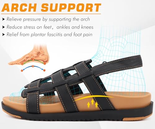 KuaiLu Womens Fashion Orthopedic Walking Sandals for Women 2025 Arch Support Sandles Comfort Plantar Fasciitis Recovery Cushion Summer Travel Outdoor Hiking Open Toe Water Shoes Woman Size US5-113