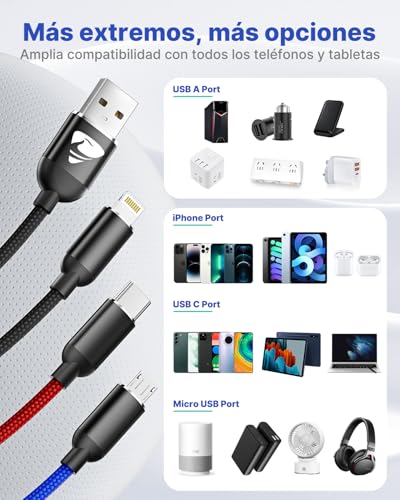 La mejor comparación de Cables para comprar online. 27 Imagen adicional