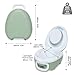 My Carry Potty - Green Pastel Travel Potty, Award-Winning Portable Toddler Toilet Seat for Kids to Take Everywhere