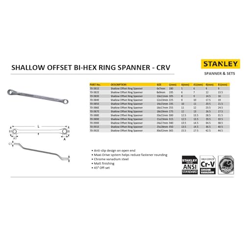 Image of STANLEY 70-385 Offset Ring End Spanners-Matte Finish-14x15mm