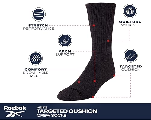 Reebok Men's Athletic Socks - 6 Pack Targeted Cushion Crew Socks - Breathable Cotton Blend Socks for Men (Shoe Size: 6-12.5)3