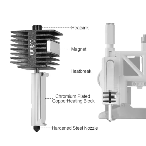 CHINDRAG Kit De Mini-Hotend A1 2 Peças, Impressora 3D Montada, Extrusora De Cabeça De Impressão, Kit