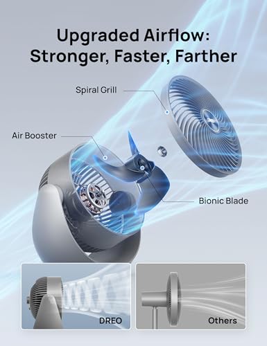 Image of DREO Fan for Bedroom, Table Air Circulator for Whole Room, 11 Inch, 60ft Strong Airflow, 120 adjustable tilt, 20db Low Noise, Quiet, 3 Speeds, Desk Fan for Home,Office, Kitchen