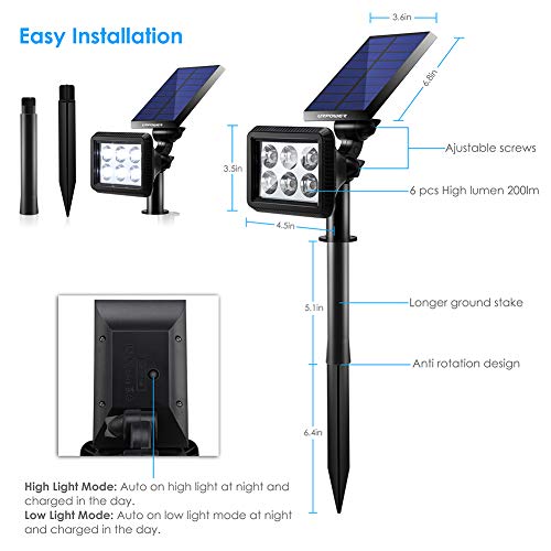 URPOWER Outdoor Solar Powered Motion Sensors Lights Review Solar