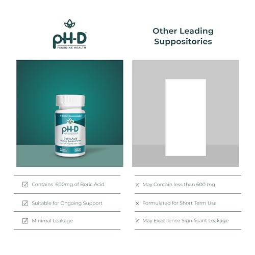 Image of pH-D Feminine Health Boric Acid Suppositories for Women, 600 mg, 24 Count | 600 mg Boric Acid, Woman Owned, Feminine Health Support, Helps Control Vaginal Odor